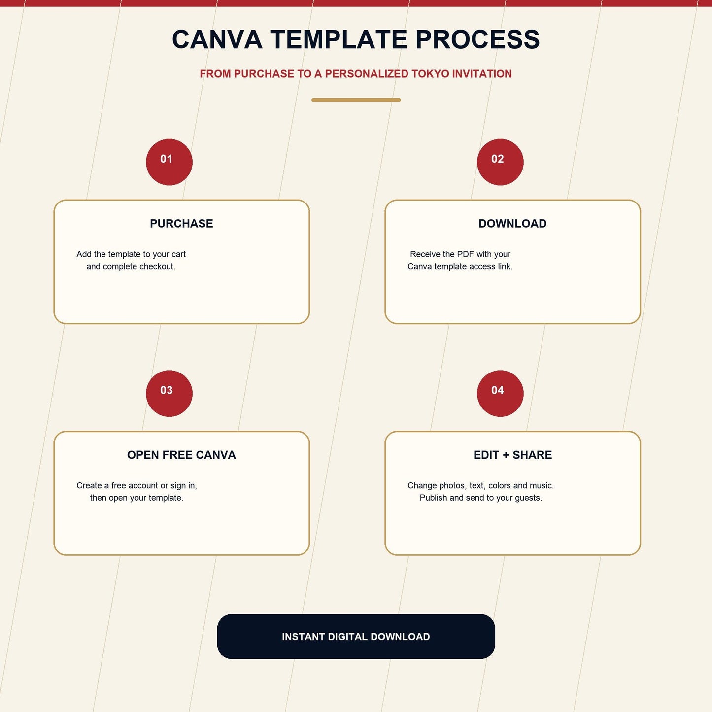 TOKYO Urban Wedding Website Invitation Template — view 9