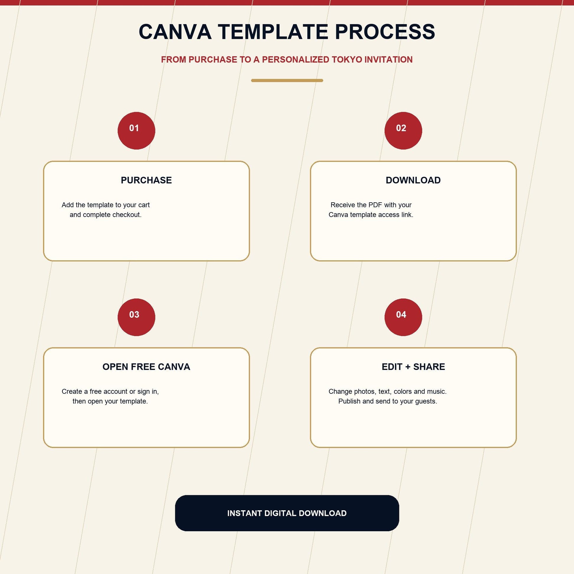 TOKYO Urban Wedding Website Invitation Template — view 9