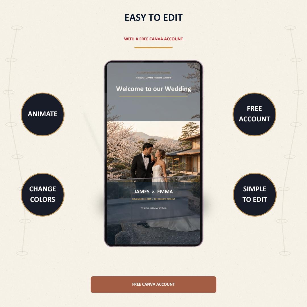 FOUR SEASONS Wedding Website Invitation Template — view 7