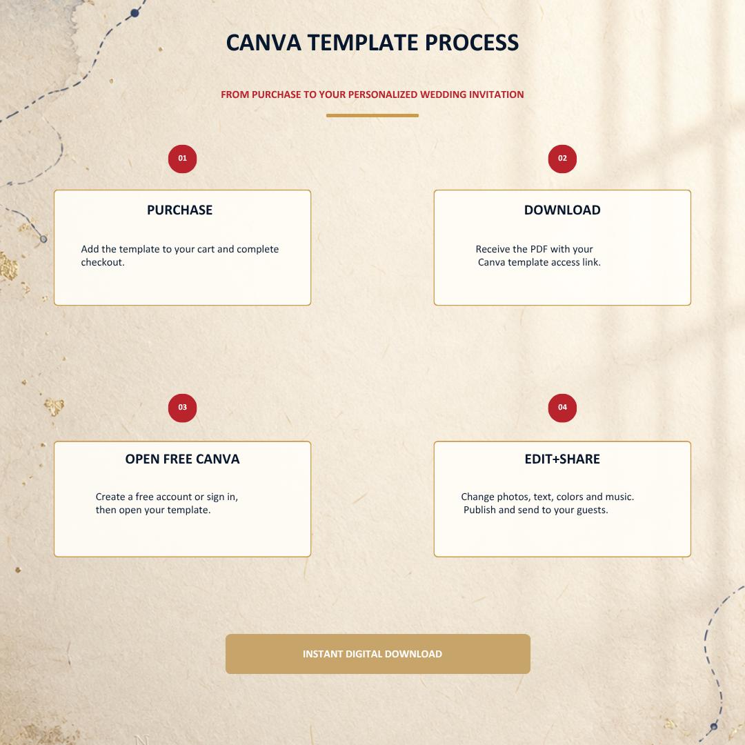 JAPAN JOURNEY Wedding Website Invitation Template — view 9