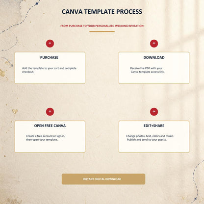 JAPAN JOURNEY Wedding Website Invitation Template — view 9