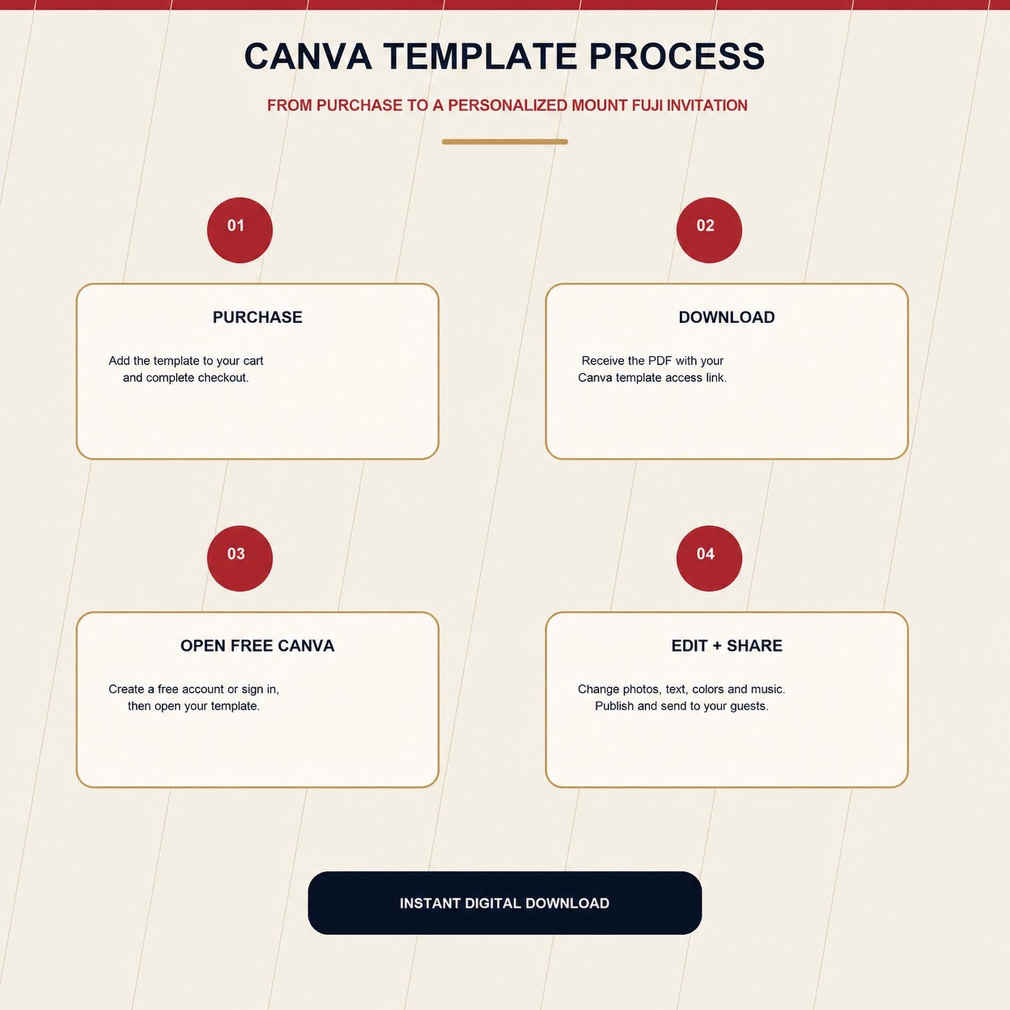 MOUNT FUJI Wedding Website Invitation Template — view 9