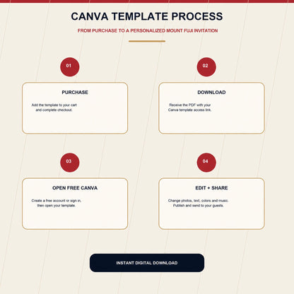 MOUNT FUJI Wedding Website Invitation Template — view 9