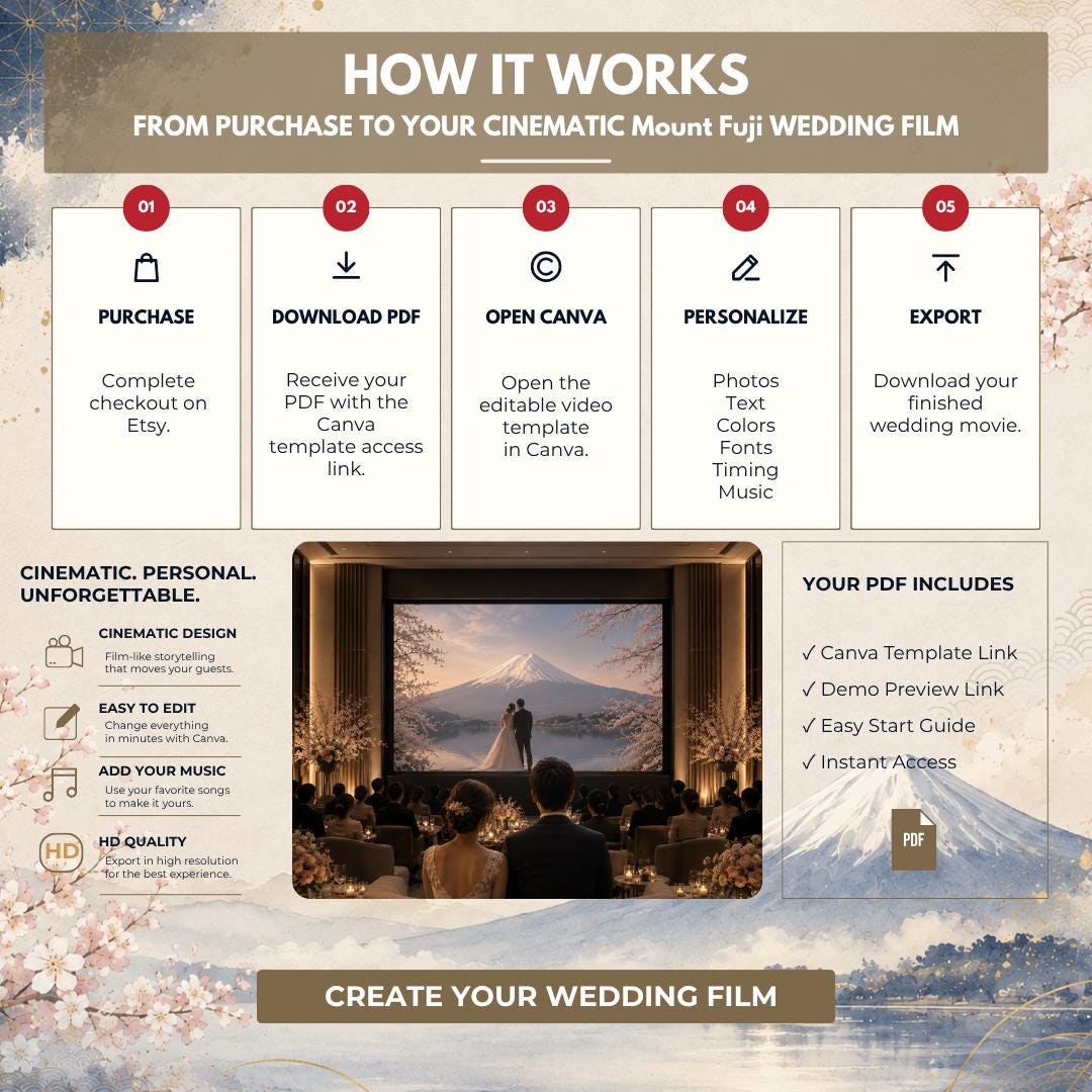 MOUNT FUJI Wedding Opening Film Template — view 4