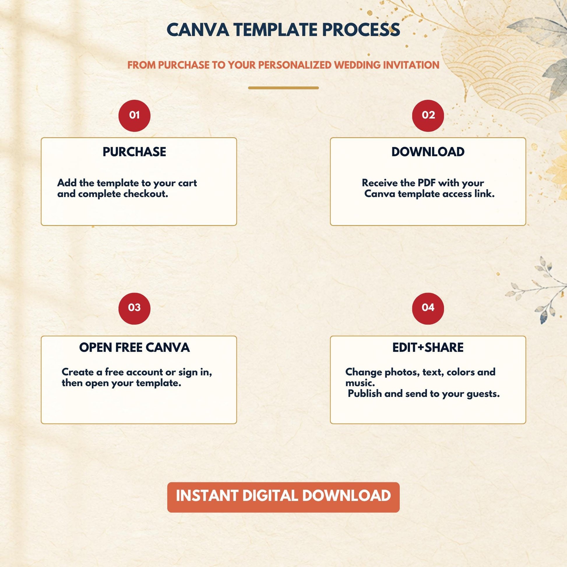 SUMMER IN JAPAN Wedding Website Invitation Template — view 9