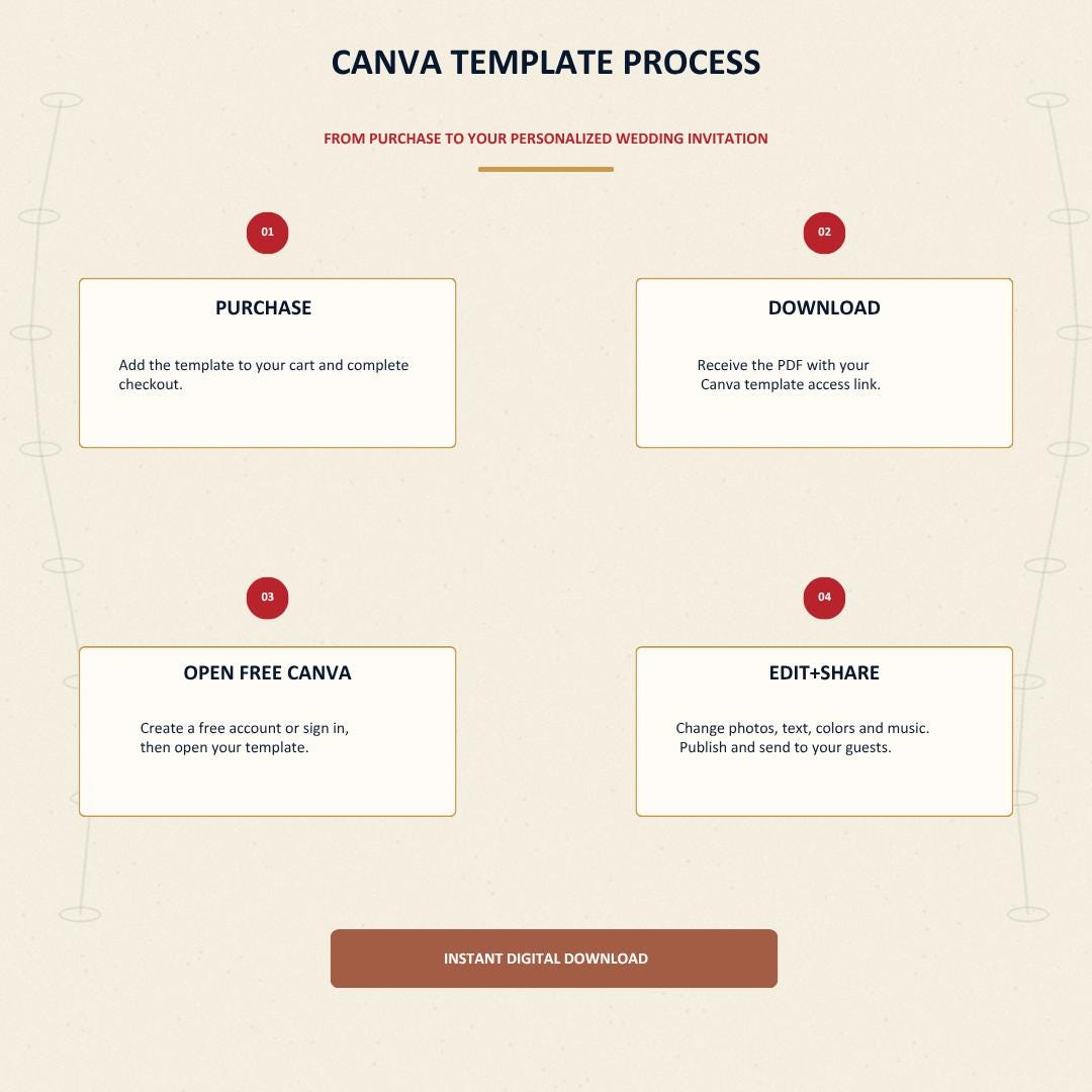 FOUR SEASONS Wedding Website Invitation Template — view 9