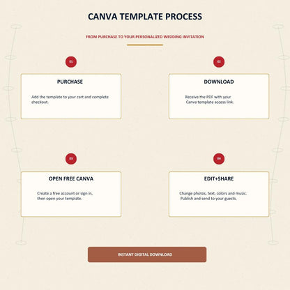 FOUR SEASONS Wedding Website Invitation Template — view 9