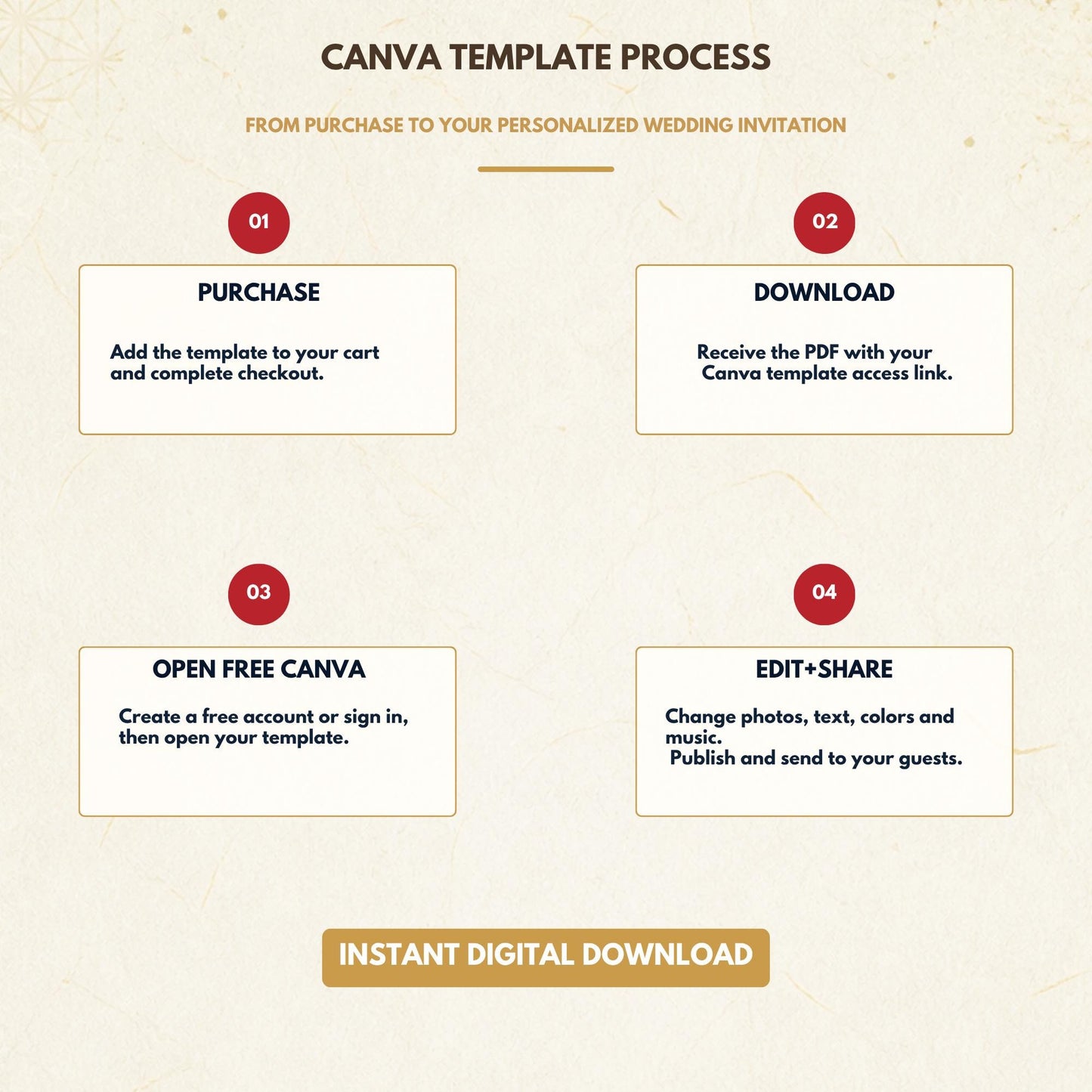 KYOTO Wedding Website Invitation Template — view 9