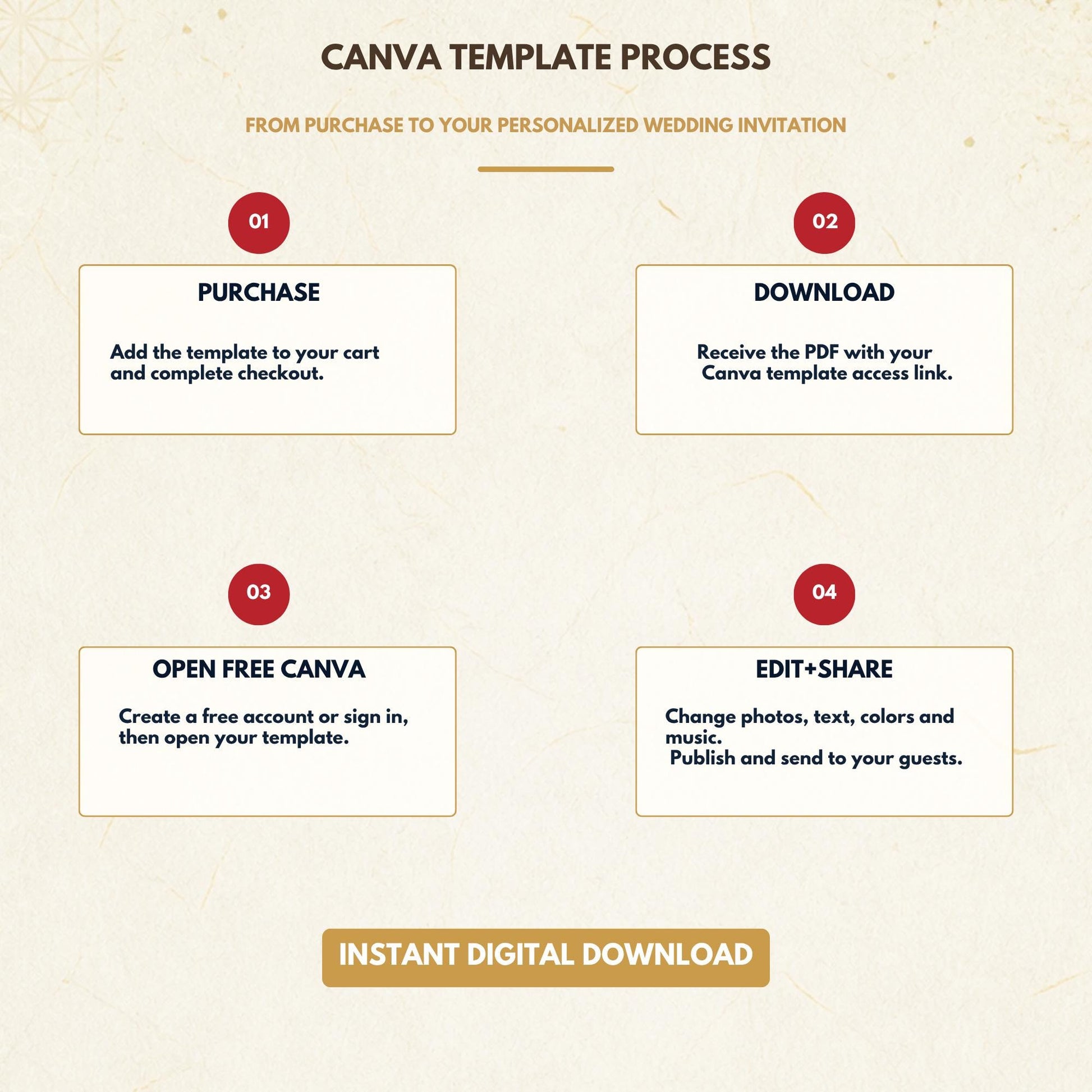 KYOTO Wedding Website Invitation Template — view 9