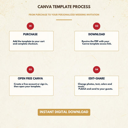 KYOTO Wedding Website Invitation Template — view 9