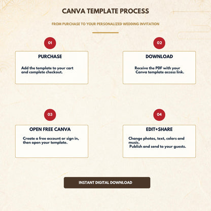 KYOTO Wedding Save the Date Template — view 6