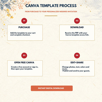 SUMMER IN JAPAN Wedding Save the Date Template — view 6
